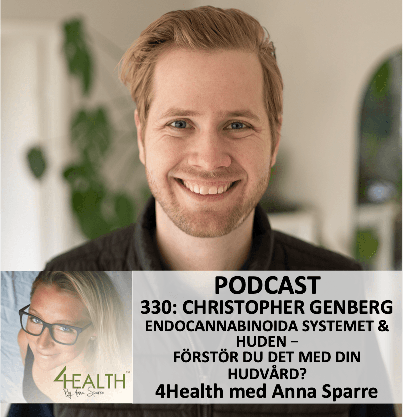 4Health Podcasts - 1753 SKINCARE